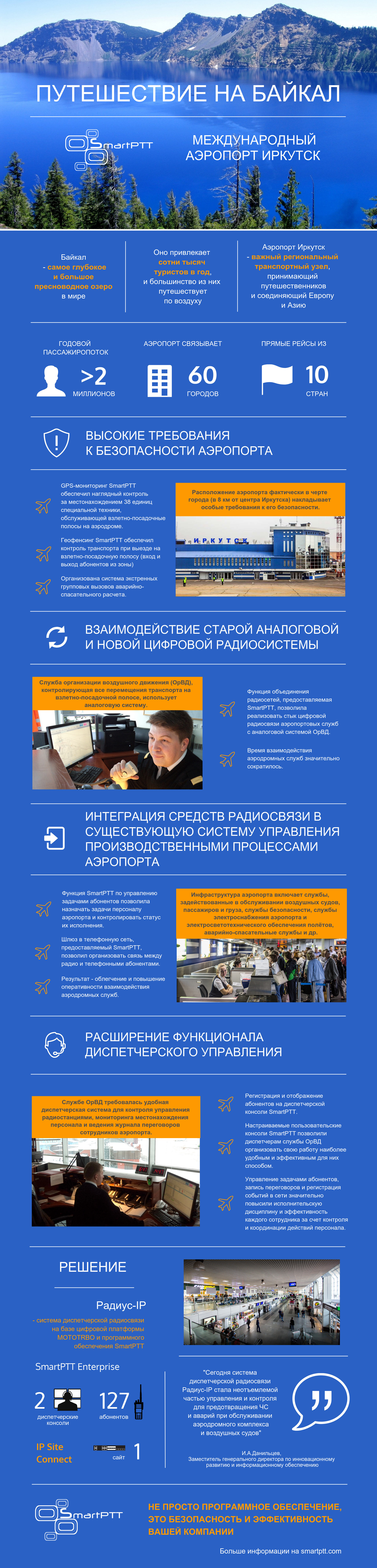 Диспетчерское ПО SmartPTT для аэропорта Иркутск